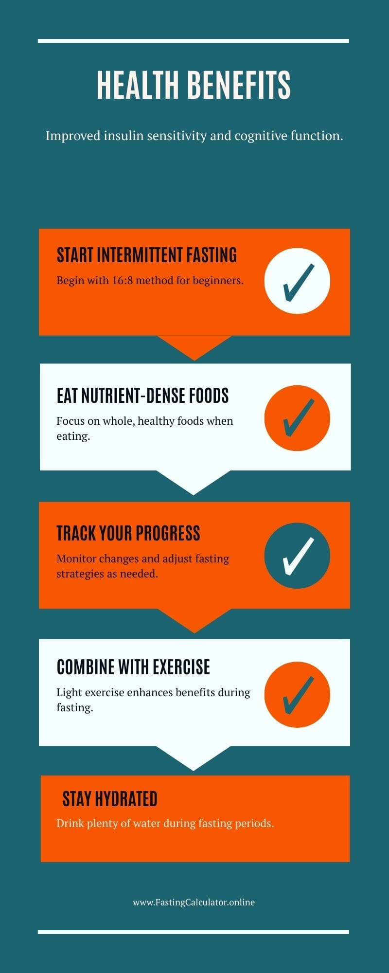 Infographic of intermittent fasting health benefits